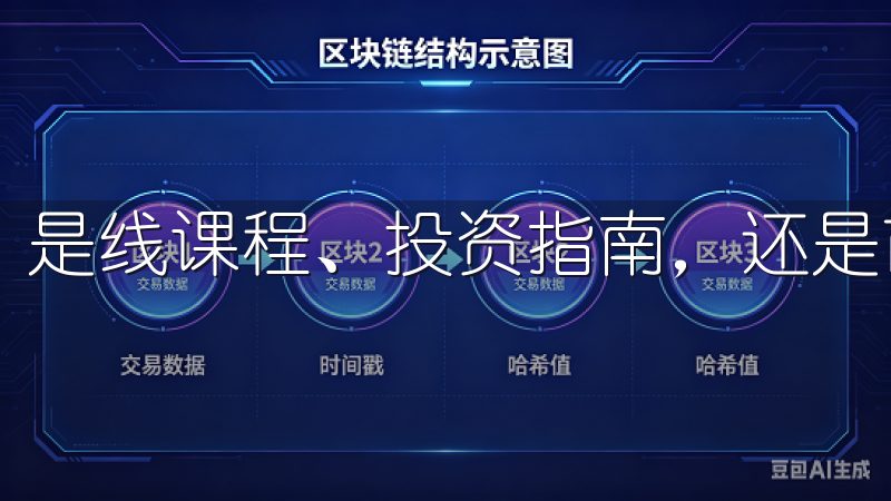 是线课程、投资指南，还是市场分析报告，均可平台上找到。