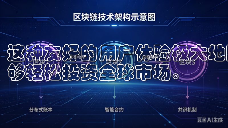 这种友好的用户体验极大地降低了投资的入门门槛，使更多人能够轻松投资全球市场。