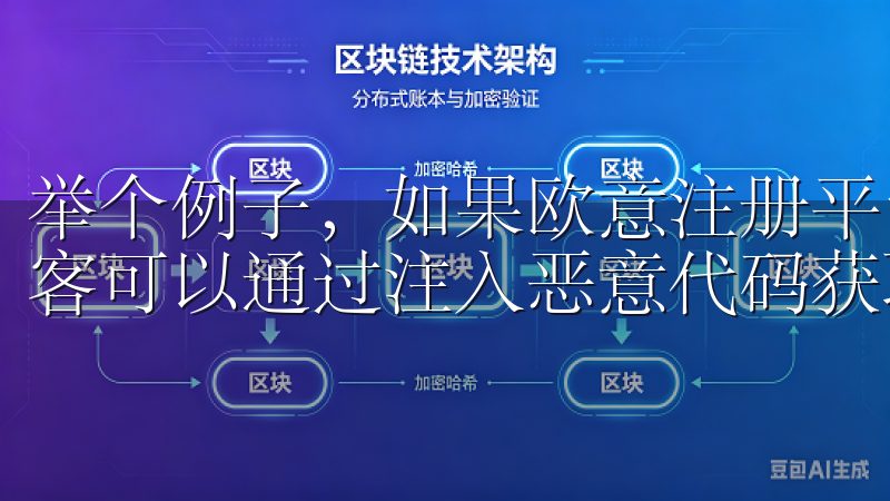 举个例子，如果欧意注册平台的数据库存在SQL注入漏洞，黑客可以通过注入恶意代码获取用户的敏感信息。