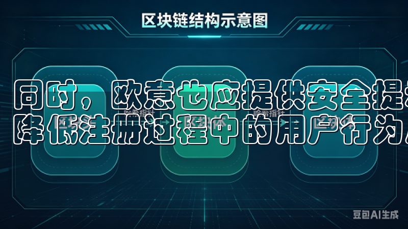 同时，欧意也应提供安全提示和指导，帮助用户提高安全意识，降低注册过程中的用户行为风险。