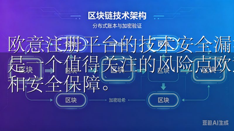 欧意注册平台的技术安全漏洞 欧意注册平台的技术安全漏洞也是一个值得关注的风险点欧意手机版支持多平台，提供快速安装和安全保障。