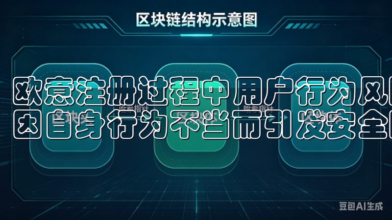 欧意注册过程中用户行为风险 用户在欧意注册过程中，也可能因自身行为不当而引发安全隐患。