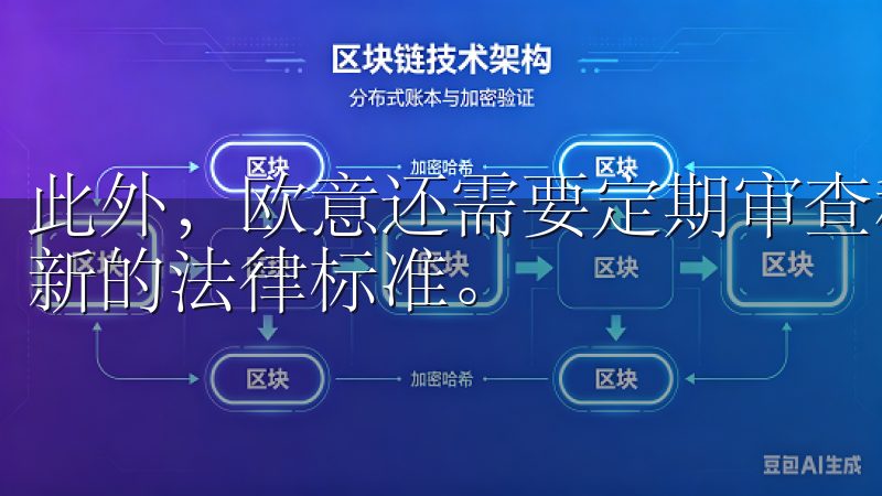 此外，欧意还需要定期审查和更新隐私政策，确保其始终符合最新的法律标准。