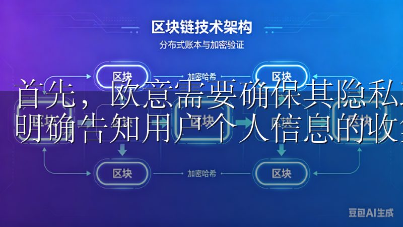 首先，欧意需要确保其隐私政策符合国家相关法律法规的要求，明确告知用户个人信息的收集、使用和共享方式。