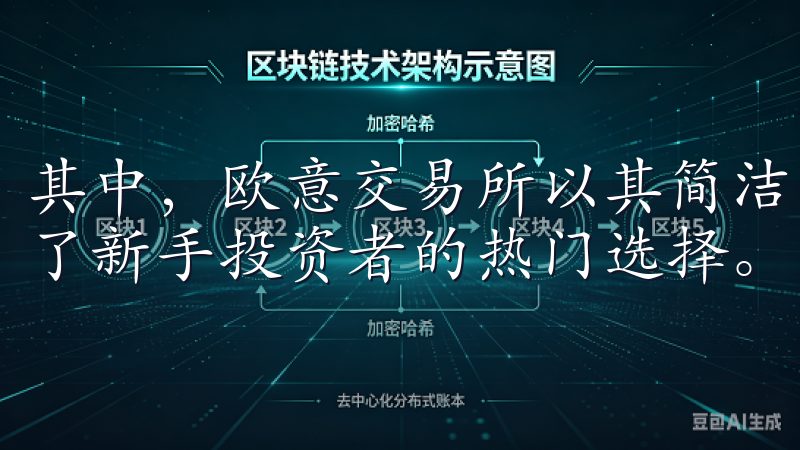 其中，欧意交易所以其简洁易用的界面和丰富的币种选择，成为了新手投资者的热门选择。