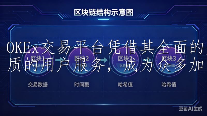 OKEx交易平台凭借其全面的交易功能、强大的安全保障和优质的用户服务，成为众多加密货币投资者的首选。