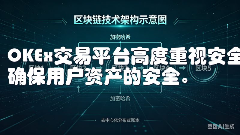 OKEx交易平台高度重视安全保障，采用多层次的安全措施，确保用户资产的安全。