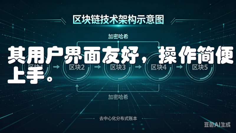 其用户界面友好，操作简便，是新手还是资深交易者，都能轻松上手。