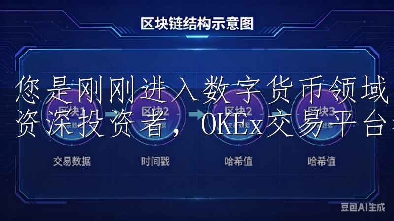 您是刚刚进入数字货币领域的新手，还是寻求更高效交易工具的资深投资者，OKEx交易平台都能为您提供卓越的交易体验。