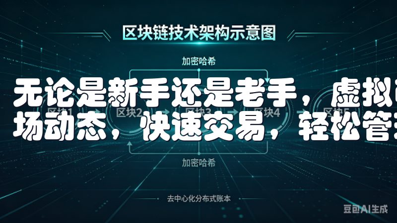 无论是新手还是老手，虚拟币交易APP下载安装，让您掌握市场动态，快速交易，轻松管理您的数字资产。