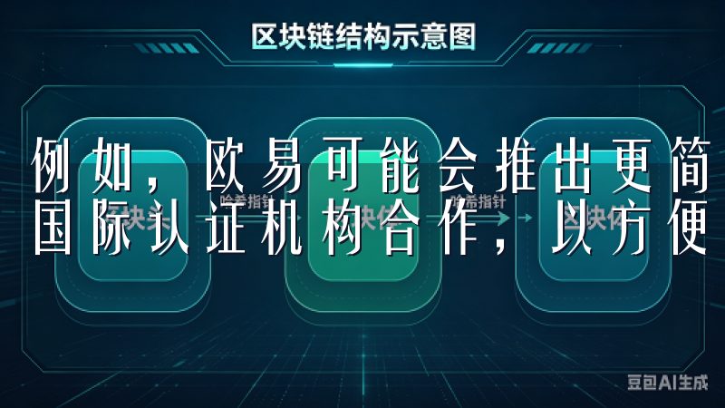 例如，欧易可能会推出更简化的KYC认证流程，或者与更多的国际认证机构合作，以方便中国用户的注册。