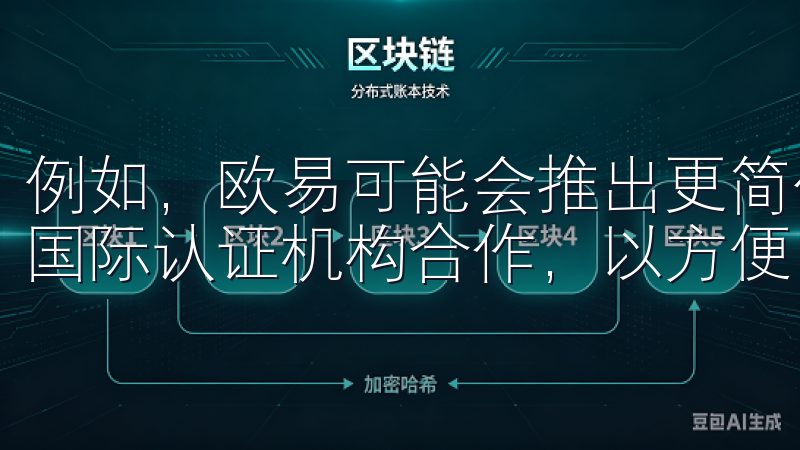 例如，欧易可能会推出更简化的KYC认证流程，或者与更多的国际认证机构合作，以方便中国用户的注册。