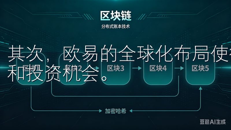 其次，欧易的全球化布局使得我可以接触到国际市场的最新动态和投资机会。