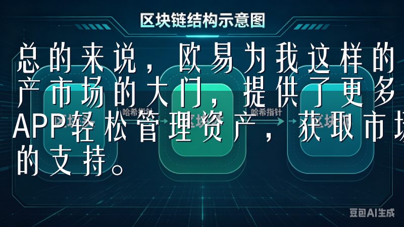 总的来说，欧易为我这样的中国用户打开了一扇通往全球数字资产市场的大门，提供了更多的投资和学习机会用户可以通过欧易APP轻松管理资产，获取市场动态，享受快速提现与专业客服的支持。