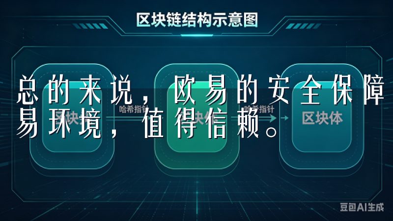 总的来说，欧易的安全保障措施为中国用户提供了一个可靠的交易环境，值得信赖。