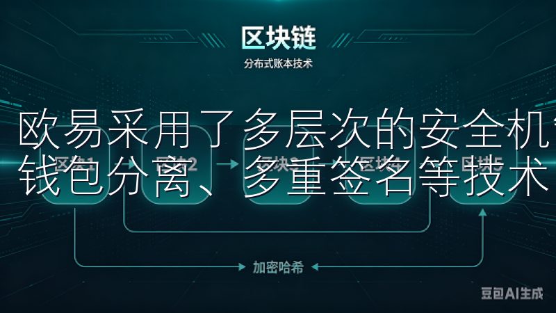 欧易采用了多层次的安全机制，包括但不限于SSL加密、冷热钱包分离、多重签名等技术，确保用户资产的安全。