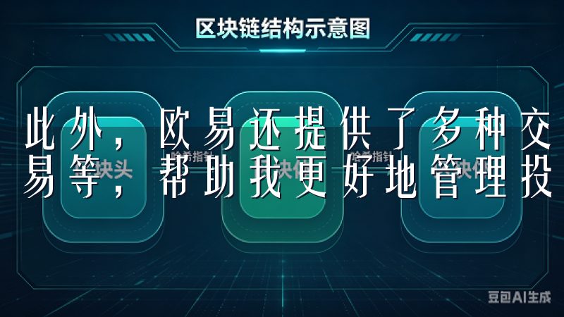 此外，欧易还提供了多种交易工具和策略，如杠杆交易、合约交易等，帮助我更好地管理投资风险。