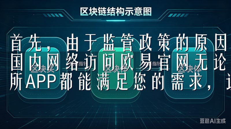 首先，由于监管政策的原因，中国大陆地区的用户无法直接通过国内网络访问欧易官网无论您是新手还是资深投资者，欧易交易所APP都能满足您的需求，让您的交易更加高效、便捷。