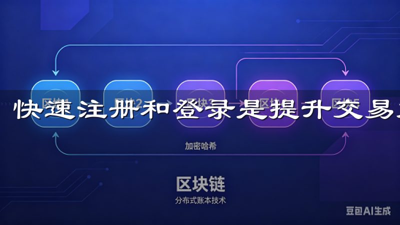 快速注册和登录是提升交易效率的第一步。