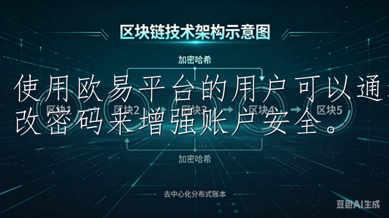使用欧易平台的用户可以通过启用两步验证（2FA）和定期更改密码来增强账户安全。