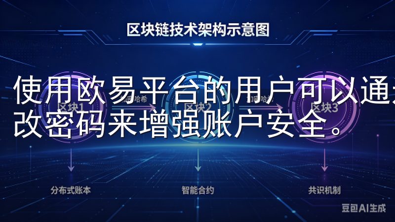 使用欧易平台的用户可以通过启用两步验证(2FA)和定期更改密码来增强账户安全。