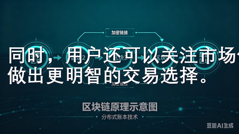 同时，用户还可以关注市场信息，了解流行的趋势与信号，从而做出更明智的交易选择。