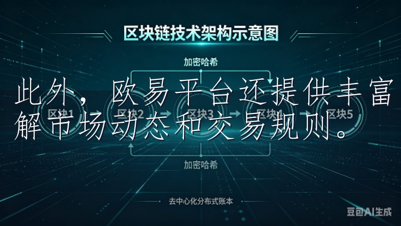 此外,欧易平台还提供丰富的学习资料,帮助新手快速上手,了解市场动态和交易规则。