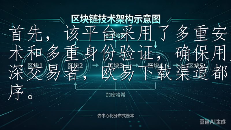 首先，该平台采用了多重安全保障机制，包括强大的数据加密技术和多重身份验证，确保用户的资产安全无论您是新用户还是资深交易者，欧易下载渠道都能帮助您轻松获取最新版本的应用程序。