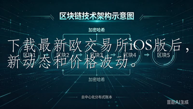 下载最新欧交易所iOS版后，我能够即时获取到全球市场的最新动态和价格波动。