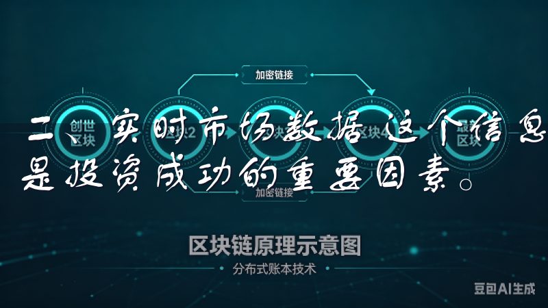 二、实时市场数据 这个信息爆炸的时代，拥有实时的数据支持是投资成功的重要因素。