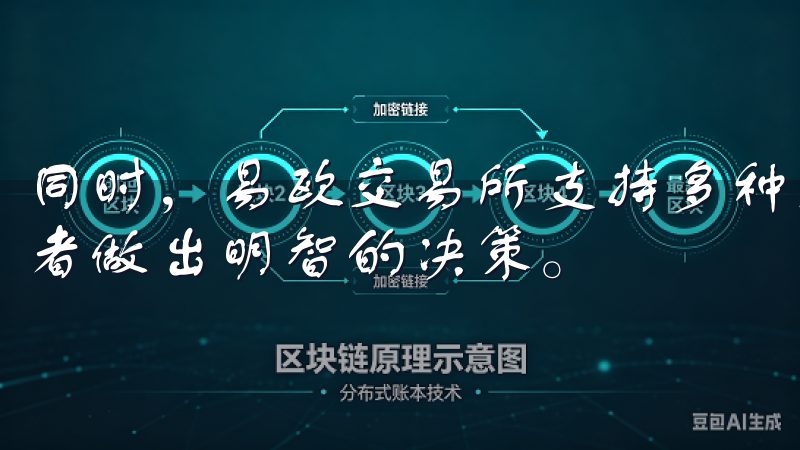 同时，易欧交易所支持多种交易工具和市场分析功能，助力投资者做出明智的决策。