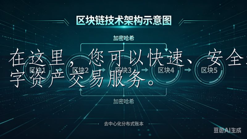在这里，您可以快速、安全地下载OK交易所应用，体验多种数字资产交易服务。