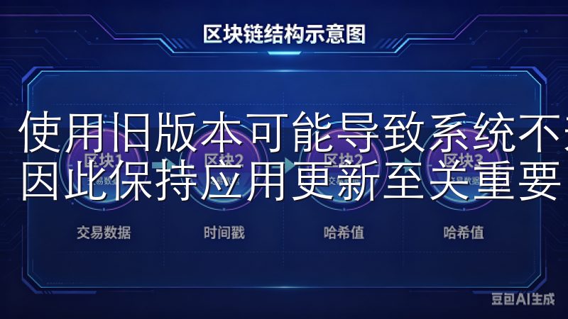 使用旧版本可能导致系统不兼容、功能缺失或安全隐患的存在，因此保持应用更新至关重要。
