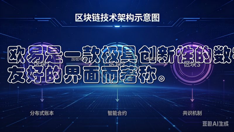 欧易是一款极具创新性的数字货币交易平台，以其安全性和用户友好的界面而著称。