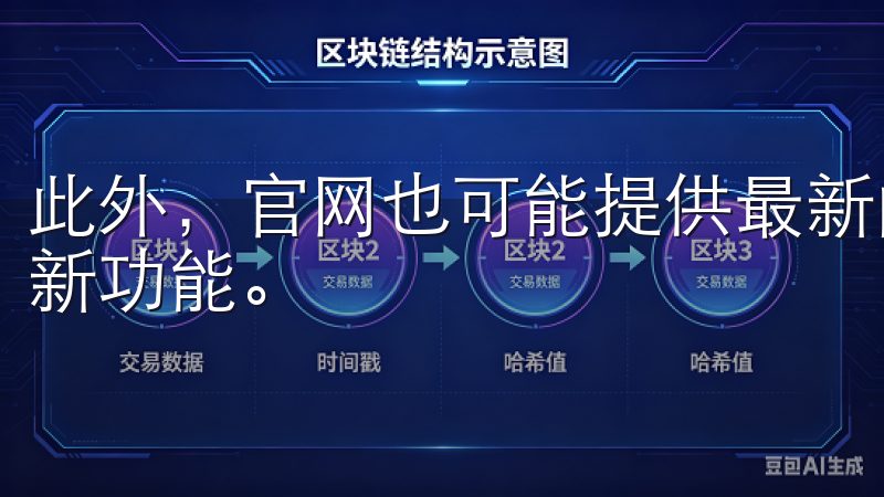 此外,官网也可能提供最新的更新日志,让用户了解每次更新的新功能。