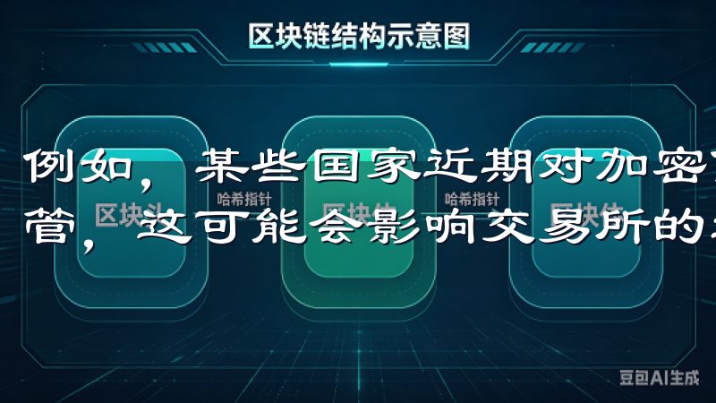 例如，某些国家近期对加密货币交易流入流出实施了更严格的监管，这可能会影响交易所的运营模式和投资者的交易习惯。