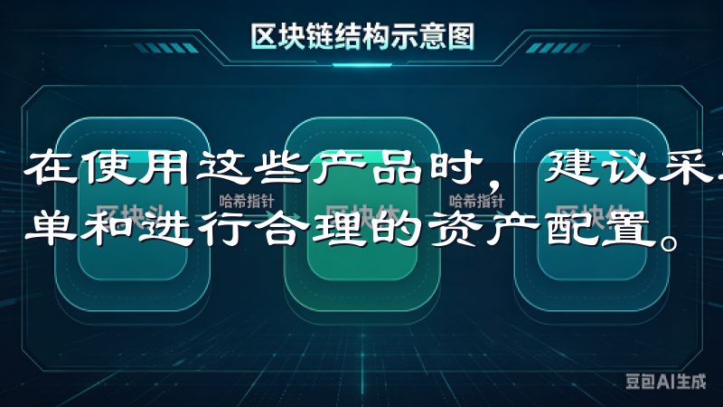 在使用这些产品时,建议采取相应的风险管理策略,如设置止损单和进行合理的资产配置。