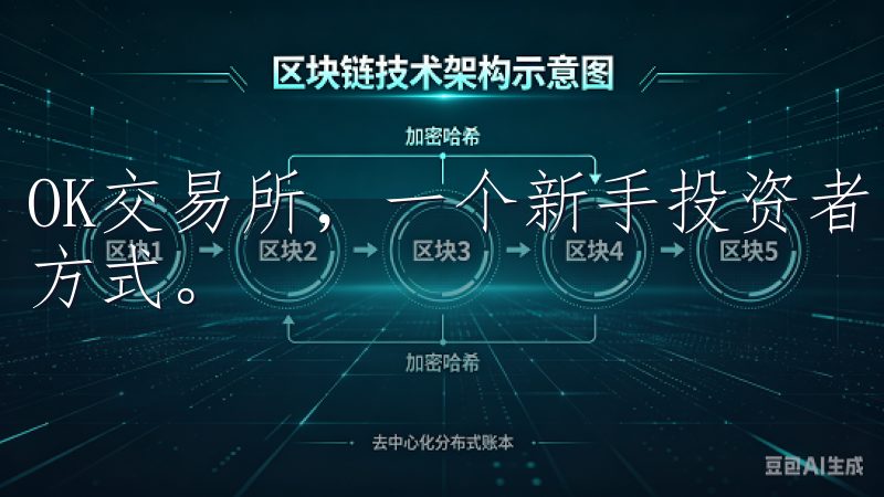 OK交易所，一个新手投资者，你需要熟悉这两种手续费的计算方式。