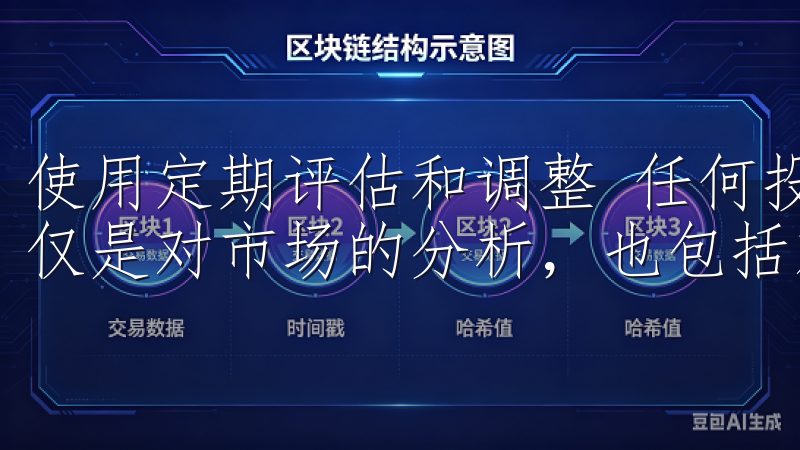 使用定期评估和调整 任何投资活动都需要定期评估和调整，不仅是对市场的分析，也包括对手续费的管理。