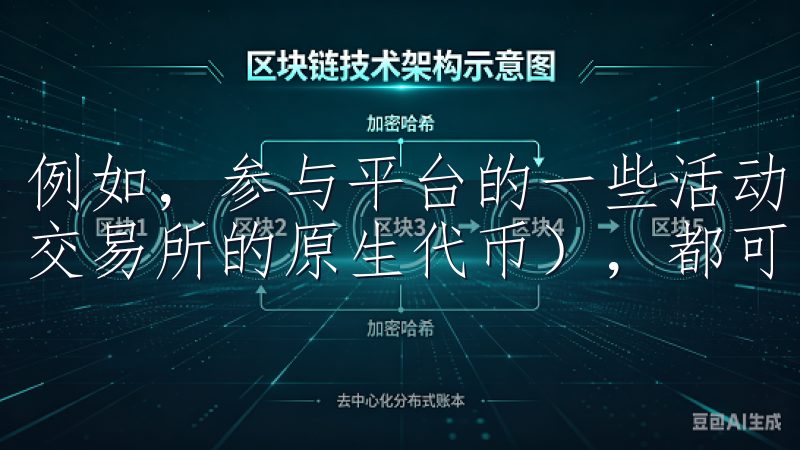 例如，参与平台的一些活动，或是持有一定数量的OKB（OK交易所的原生代币），都可能获得手续费的减免或返还。