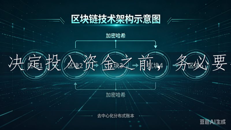 决定投入资金之前，务必要全面了解OK交易所的手续费结构。