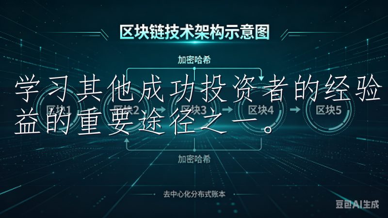 学习其他成功投资者的经验 向成功的投资者学习是提升交易收益的重要途径之一。