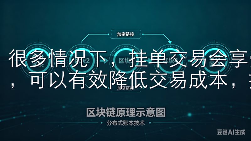 很多情况下，挂单交易会享受较低的手续费，合理利用挂单策略，可以有效降低交易成本，提升交易收益。