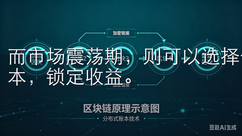而市场震荡期，则可以选择长期持有低手续费的挂单，以降低成本，锁定收益。