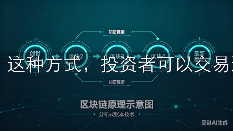 这种方式，投资者可以交易过程中获得更多的利润空间。