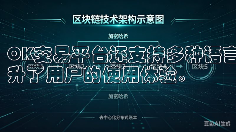 OK交易平台还支持多种语言，满足全球用户的需求，进一步提升了用户的使用体验。