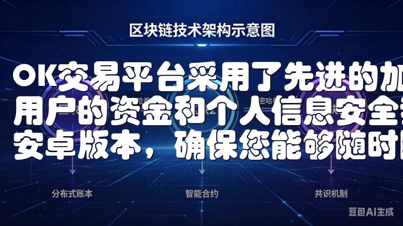 OK交易平台采用了先进的加密技术和多层次的安全措施，确保用户的资金和个人信息安全我们的下载页面提供最新的iOS和安卓版本，确保您能够随时随地进行交易操作。