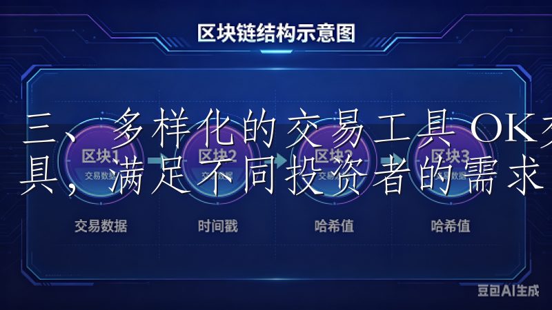三、多样化的交易工具 OK交易平台提供了丰富多样的交易工具，满足不同投资者的需求。
