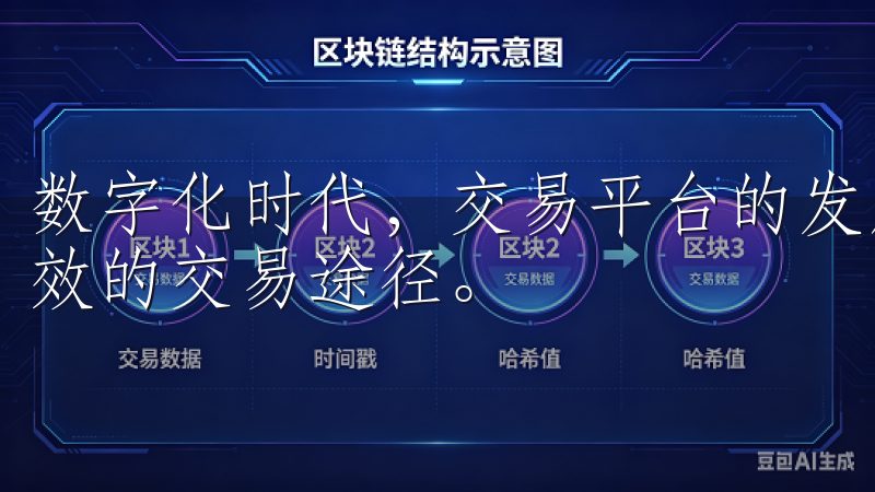 数字化时代，交易平台的发展日新月异，为投资者提供了便捷高效的交易途径。