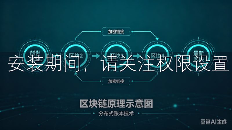 安装期间，请关注权限设置，确保应用能够正常运行。